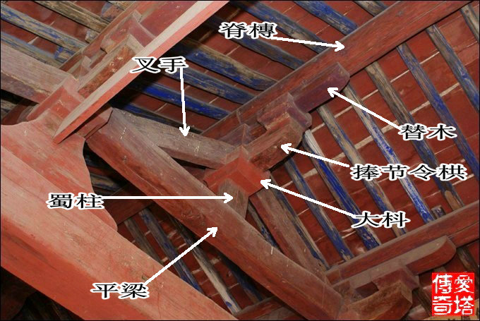古代建筑摄影空间摄影技法_建筑摄影,室内摄影,空间摄影