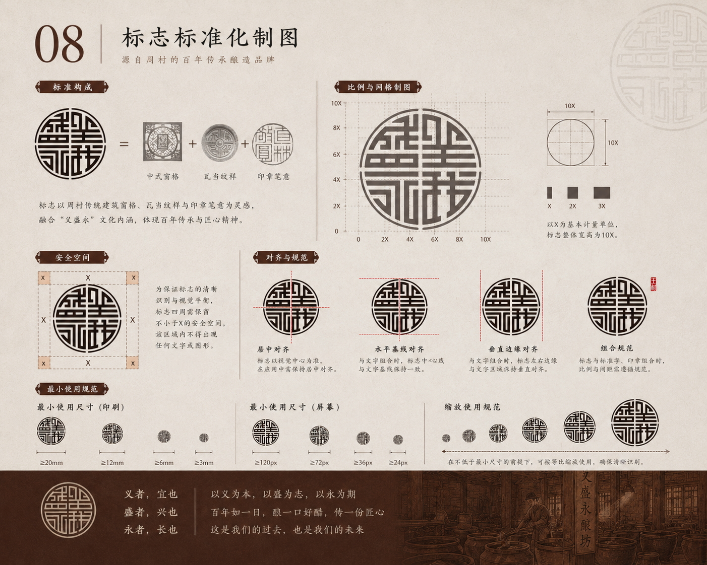 义盛永VIS手册转曲08.jpg