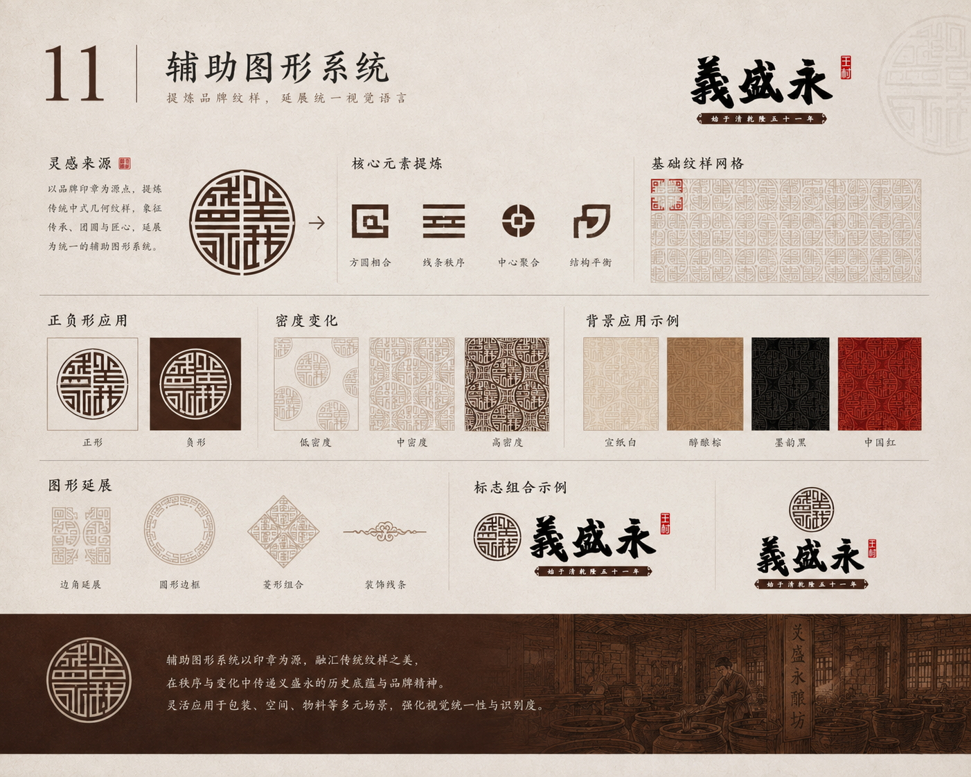 义盛永VIS手册转曲11.jpg