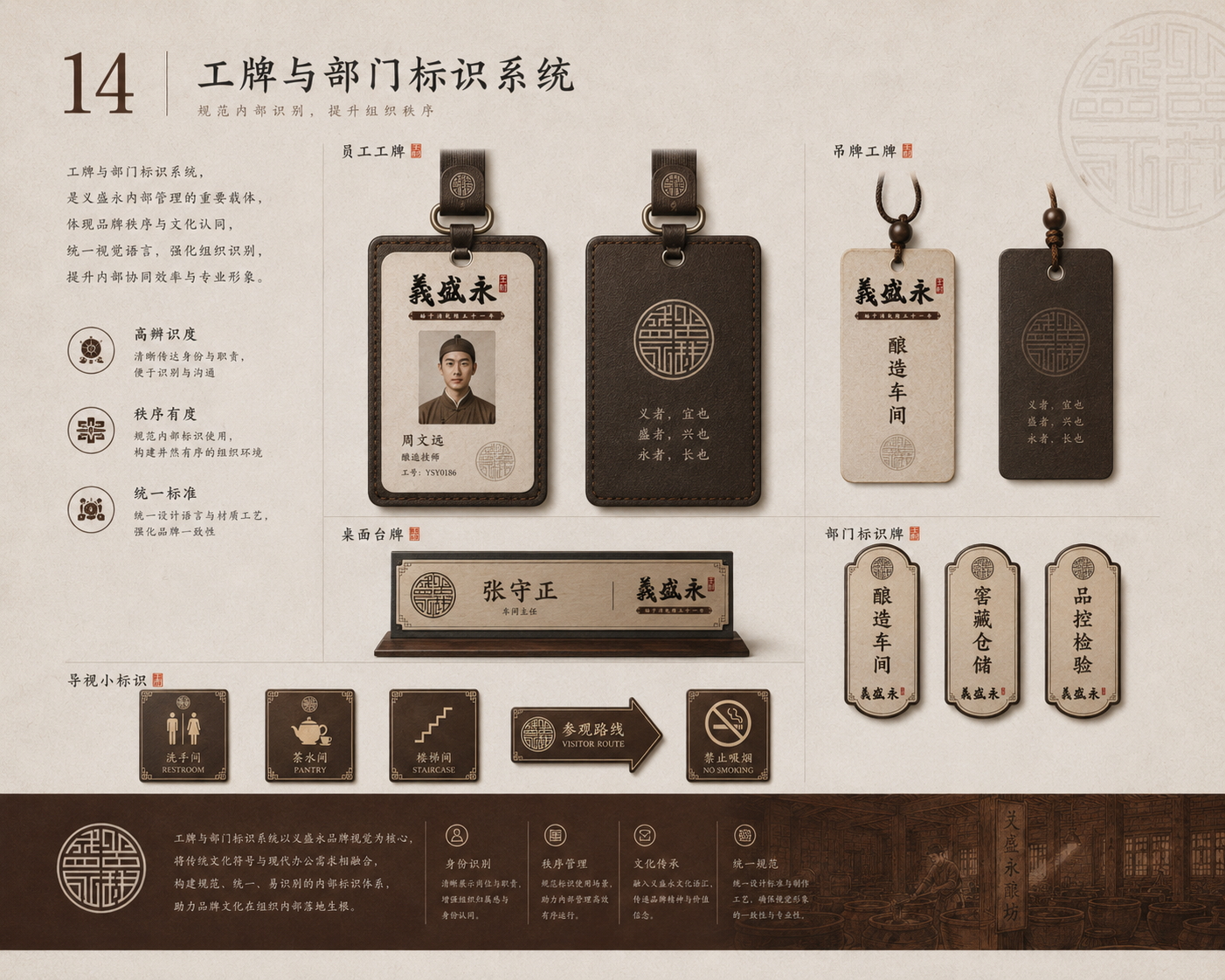义盛永VIS手册转曲14.jpg