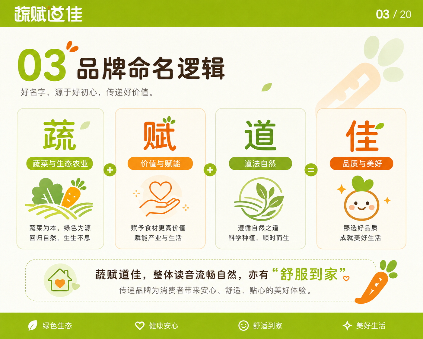 蔬赋道佳VI03.jpg