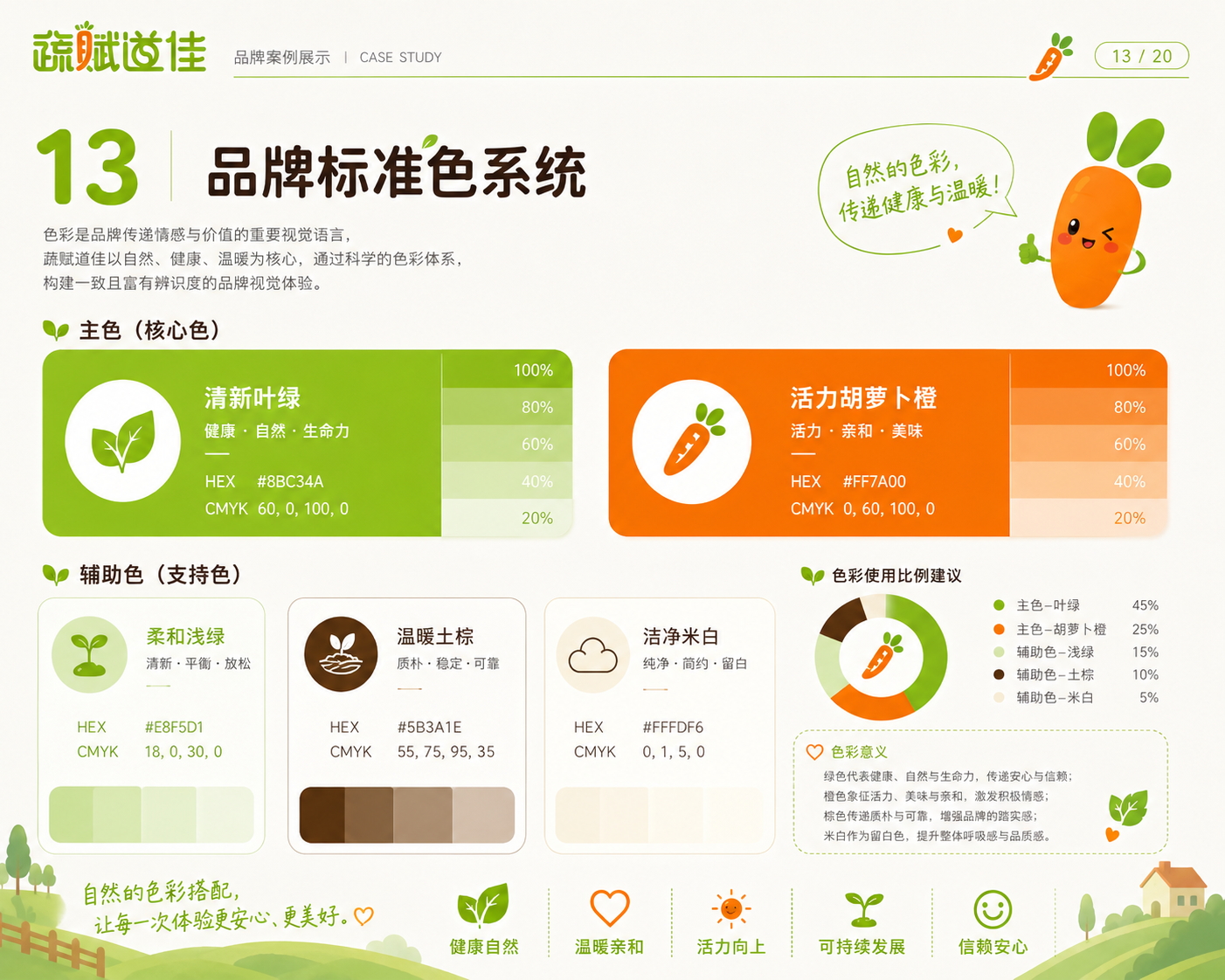 蔬赋道佳VI13.jpg