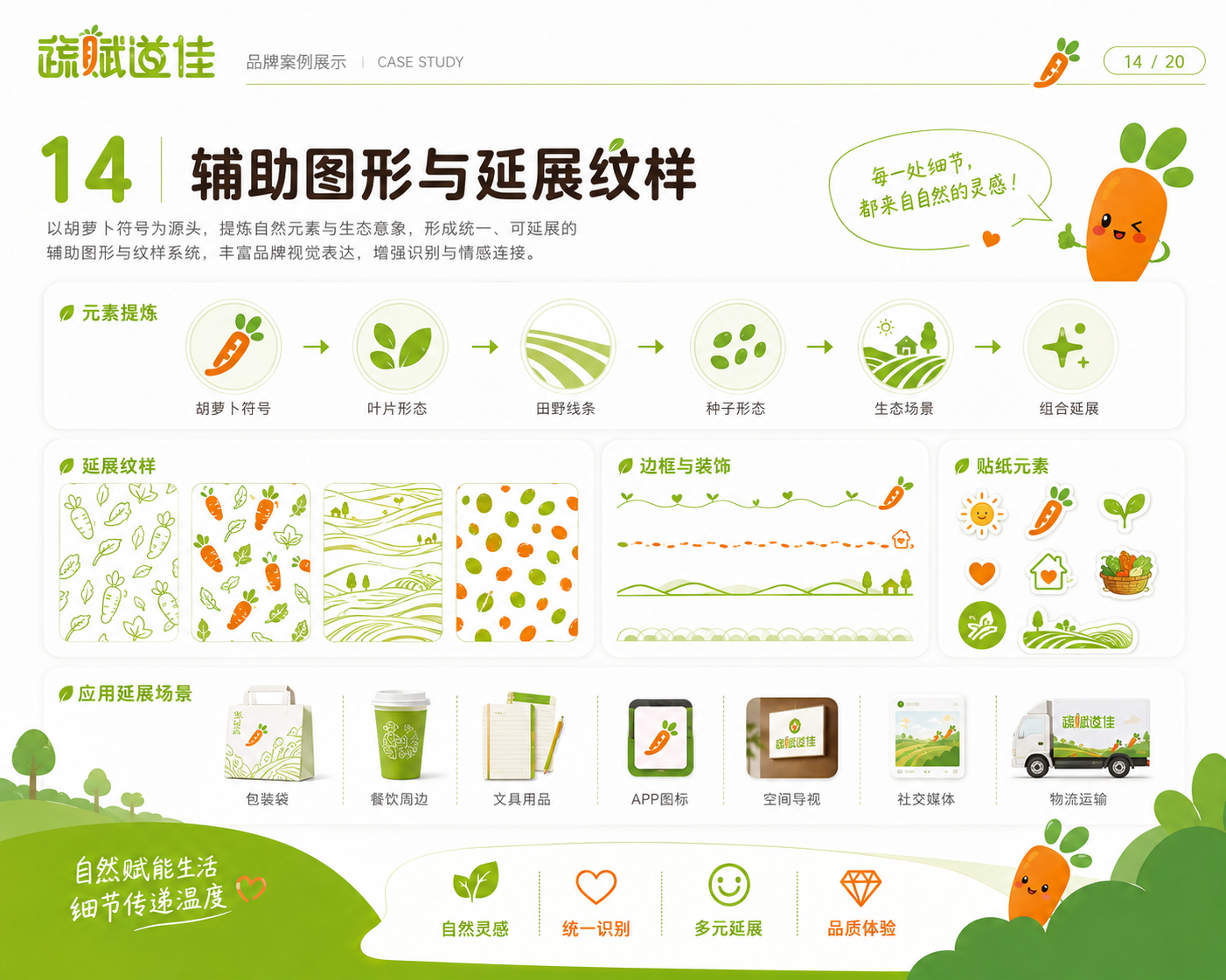 蔬赋道佳VI14.jpg