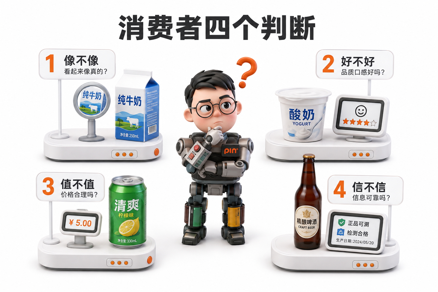 品相战略018.jpg