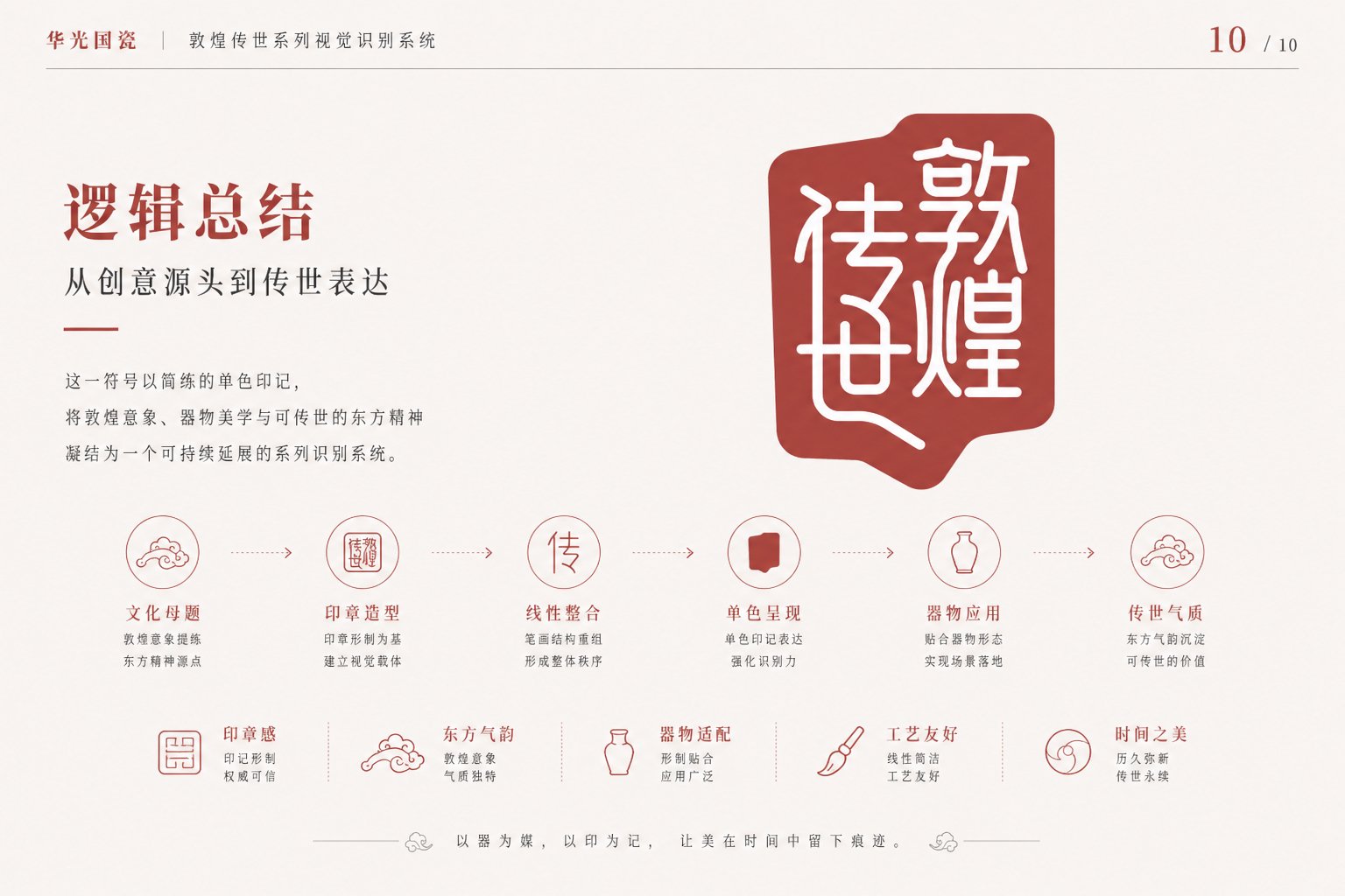 华光国瓷敦煌传世系列Logo设计理念与视觉系统总结