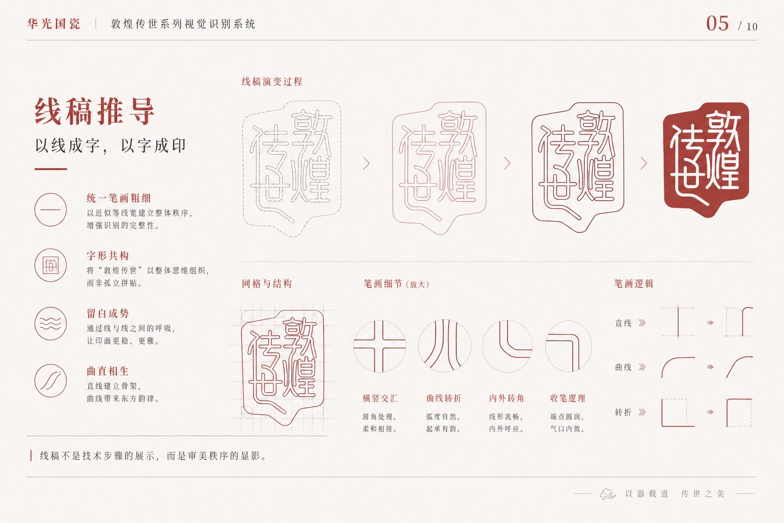敦煌传世系列VI设计文字线稿与结构解析