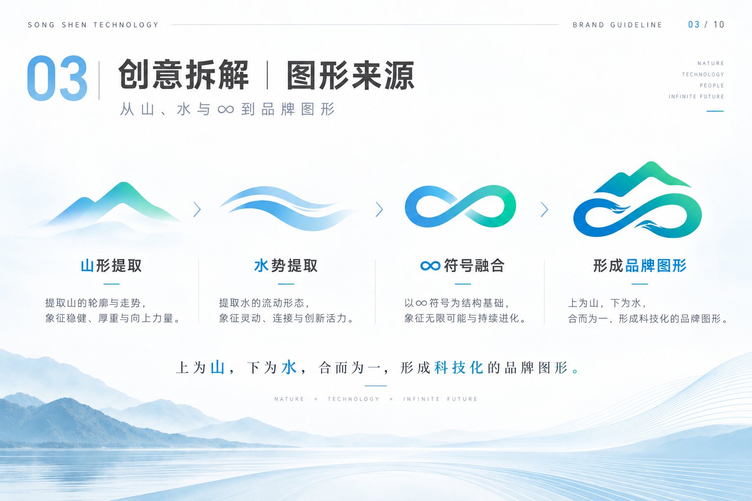 上海嵩沈科技Logo创意设计,山形水势与无限符号融合