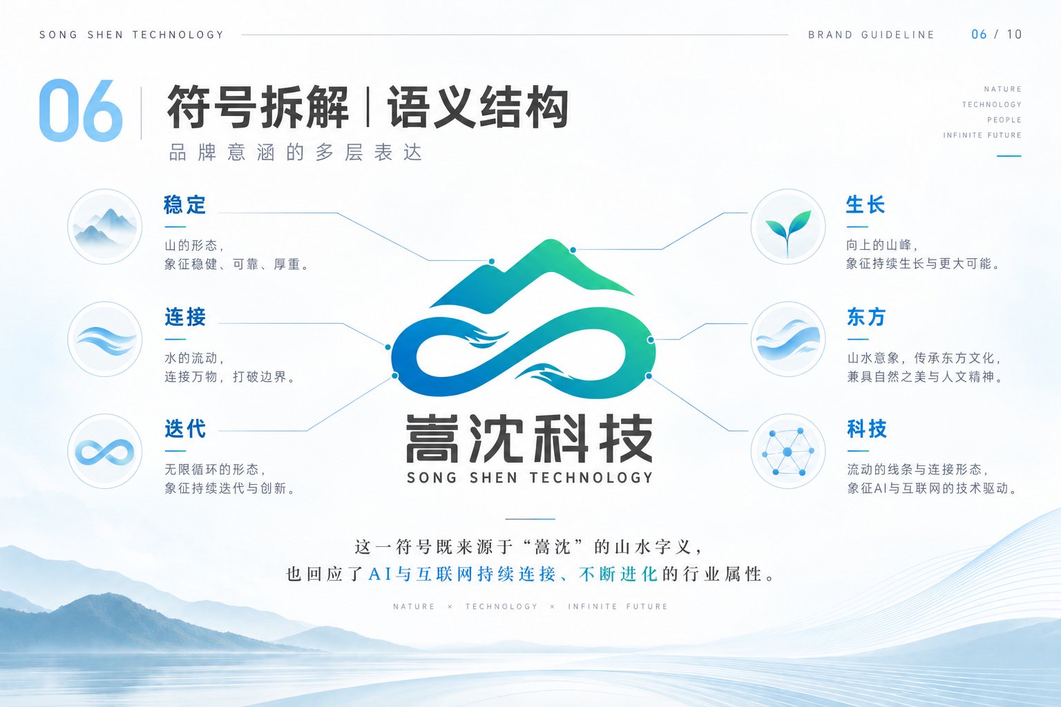 上海嵩沈科技VI美学设计,极简流线与东方山水意象