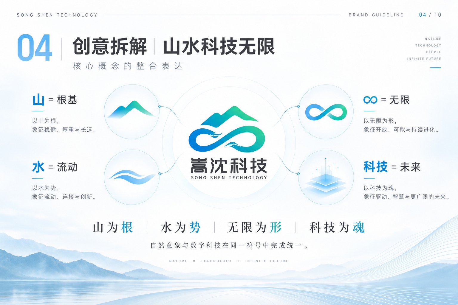 上海嵩沈科技品牌视觉设计,山水科技无限未来理念