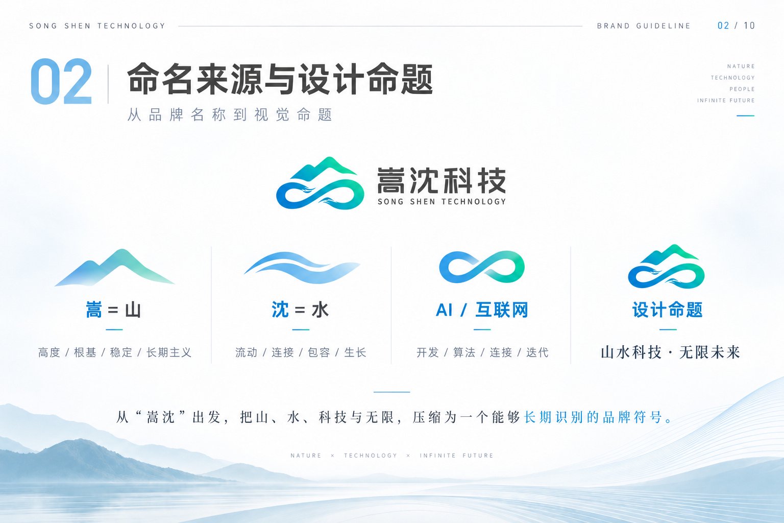 上海嵩沈科技VI设计,品牌命名来源与设计命题