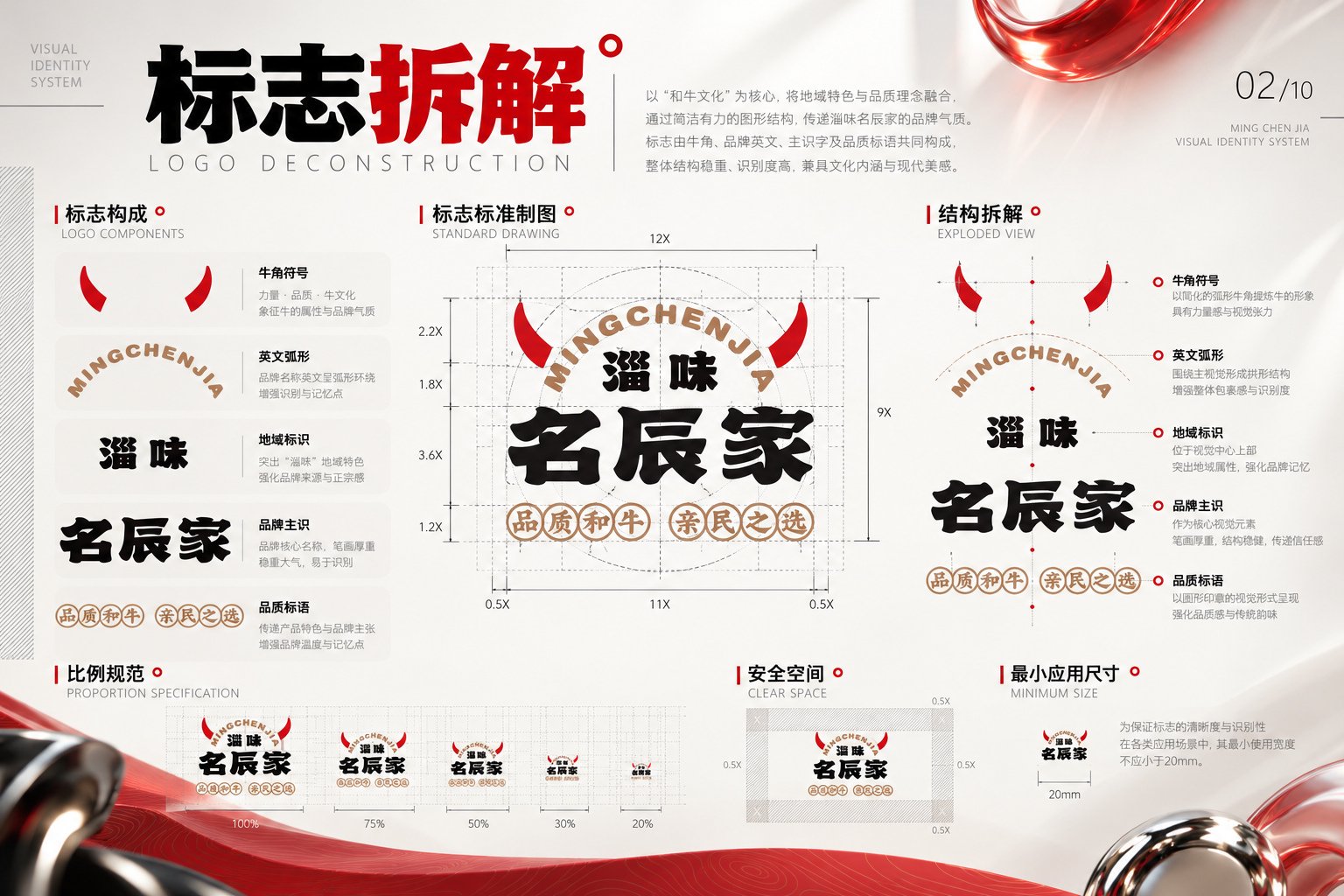 淄味名辰家Logo设计、标志构成与标准制图