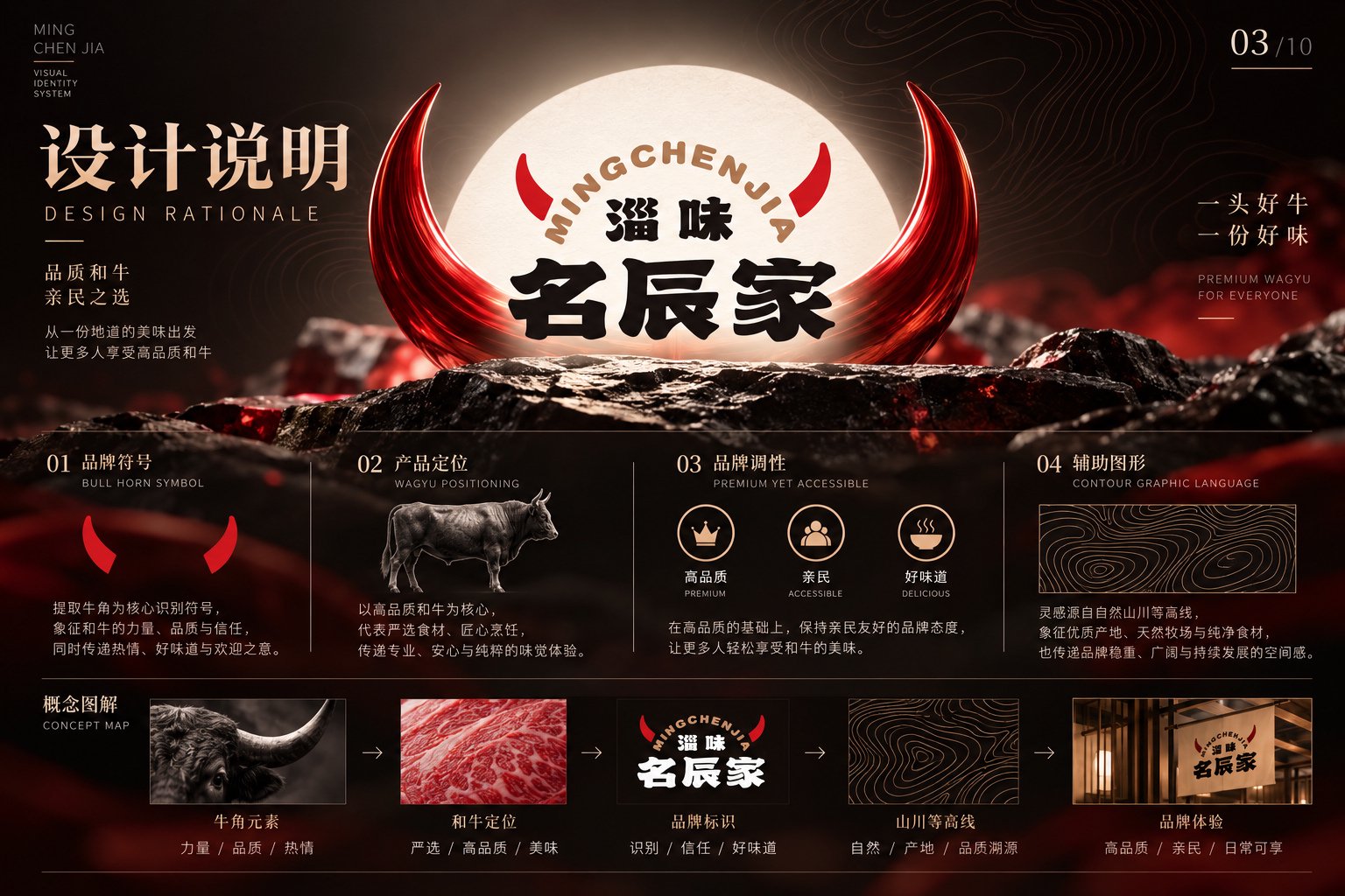 淄味名辰家和牛品牌设计理念与牛角符号解析