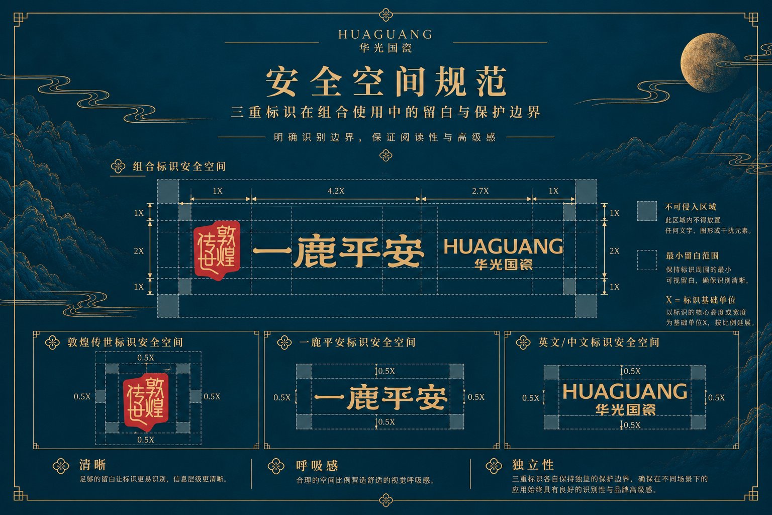 华光国瓷一鹿平安VI安全空间规范，展示系列标识与中英文品牌组合的留白标准