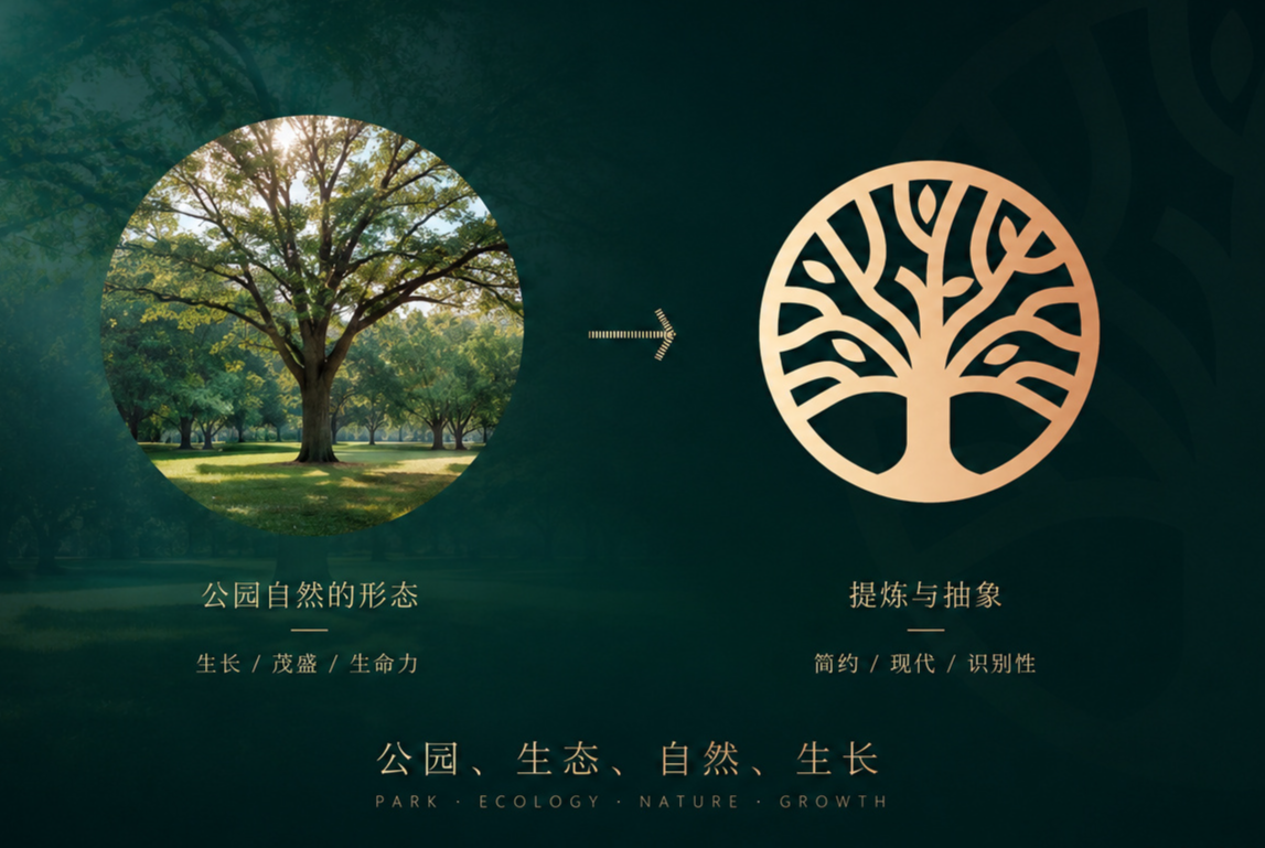 中德公园城VI设计案例
