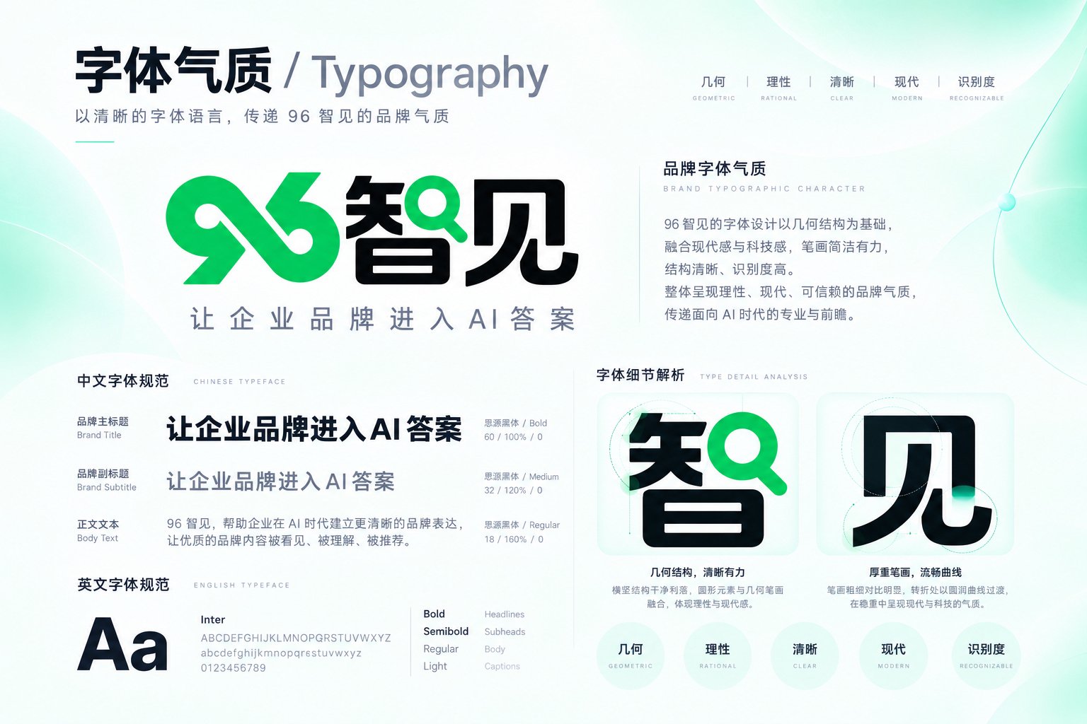 96智见品牌字体规范，展示中文标准字、英文字体层级及“智见”字形的局部细节