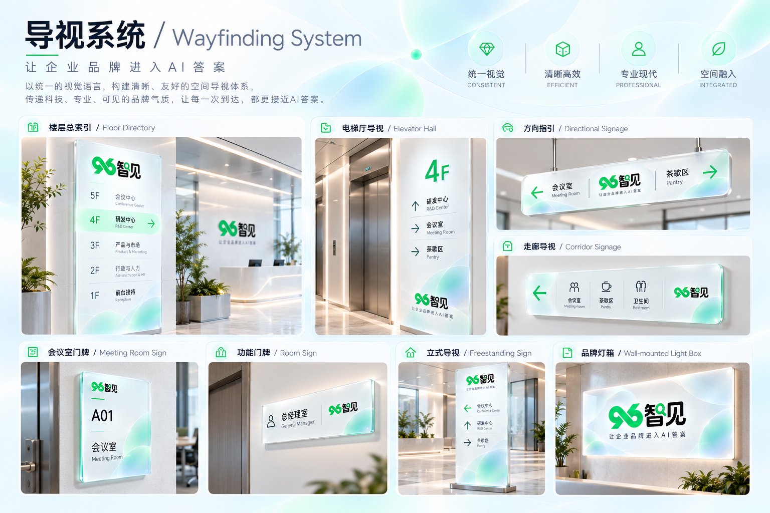 96智见空间导视系统，展示楼层索引、电梯厅导视、方向指引、会议室门牌及品牌灯箱