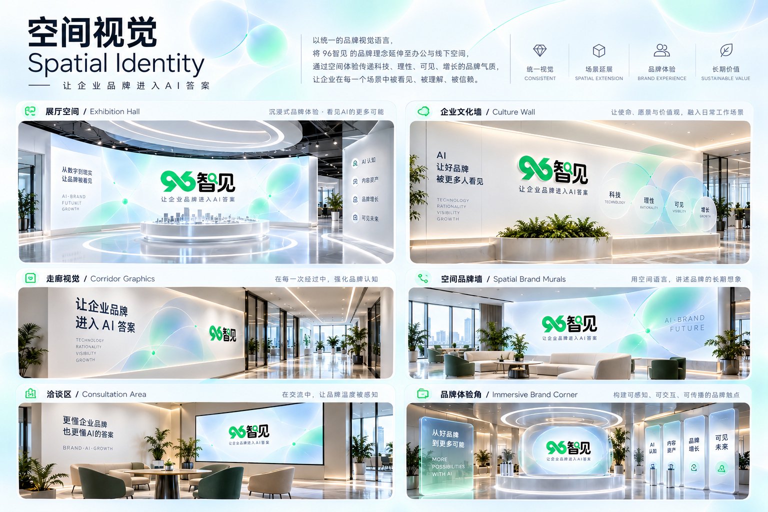 96智见空间视觉识别系统，展示展厅、企业文化墙、走廊视觉及品牌体验空间
