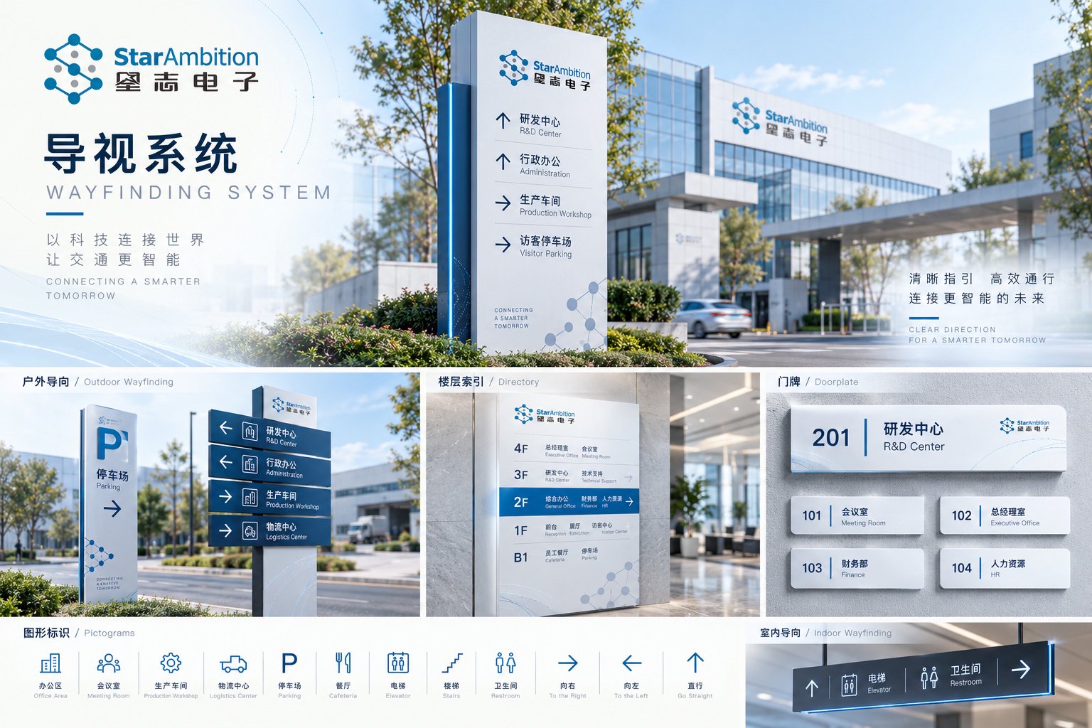 星志电子企业园区导视系统与室内外标识应用设计