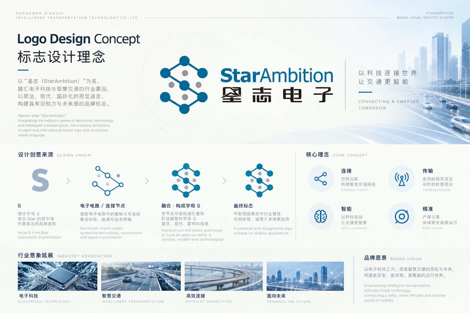 星志电子VI设计以行业属性为出发点，从品牌名称、电子连接结构与智能交通特征中提炼视觉创意，建立标志的