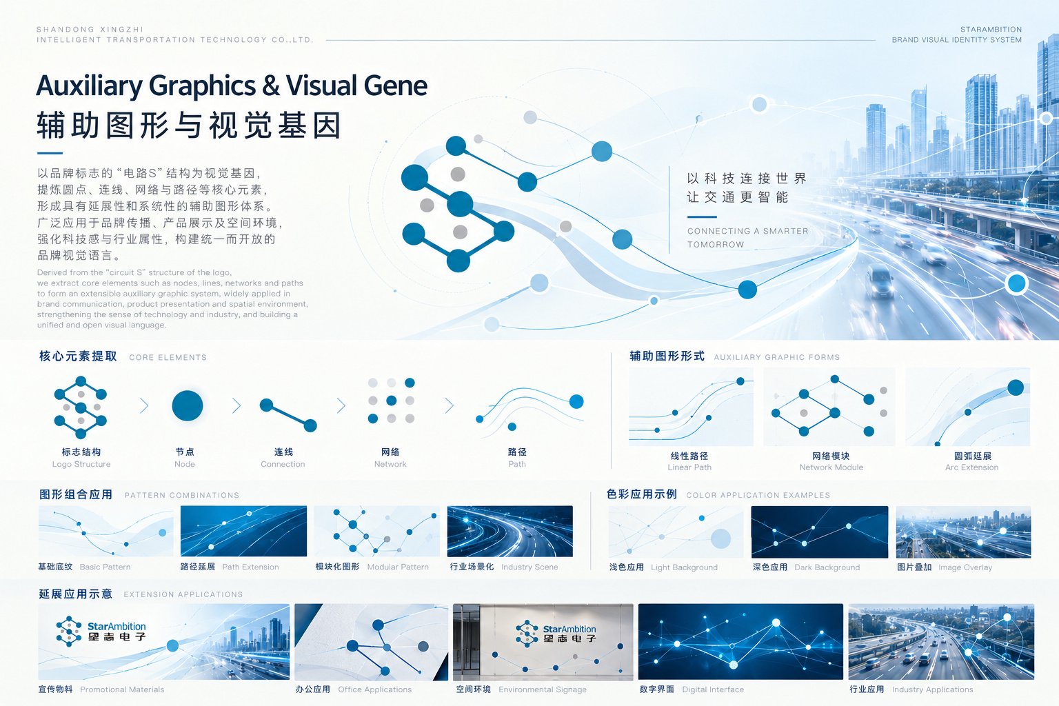 星志电子品牌辅助图形与视觉基因延展设计