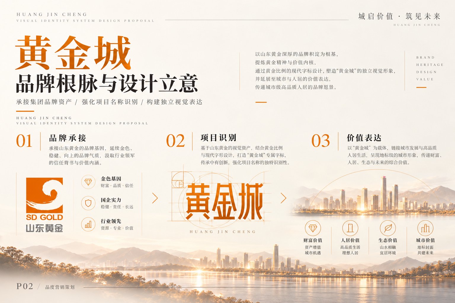 黄金城品牌根脉与设计立意,展示山东黄金相关品牌标识、项目名称及品牌价值表达