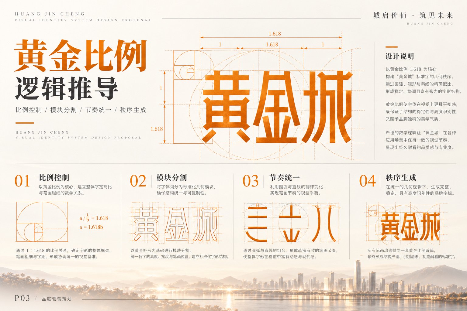 黄金城Logo黄金比例设计推导,展示1.618比例参考、模块分割与字形结构关系