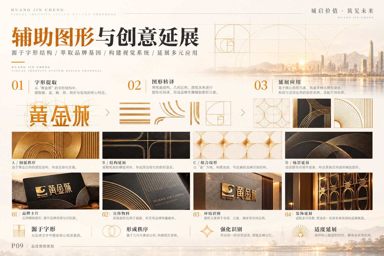 黄金城品牌辅助图形与创意延展,展示源于中文字体结构的几何线条、曲线纹样及多场景应用