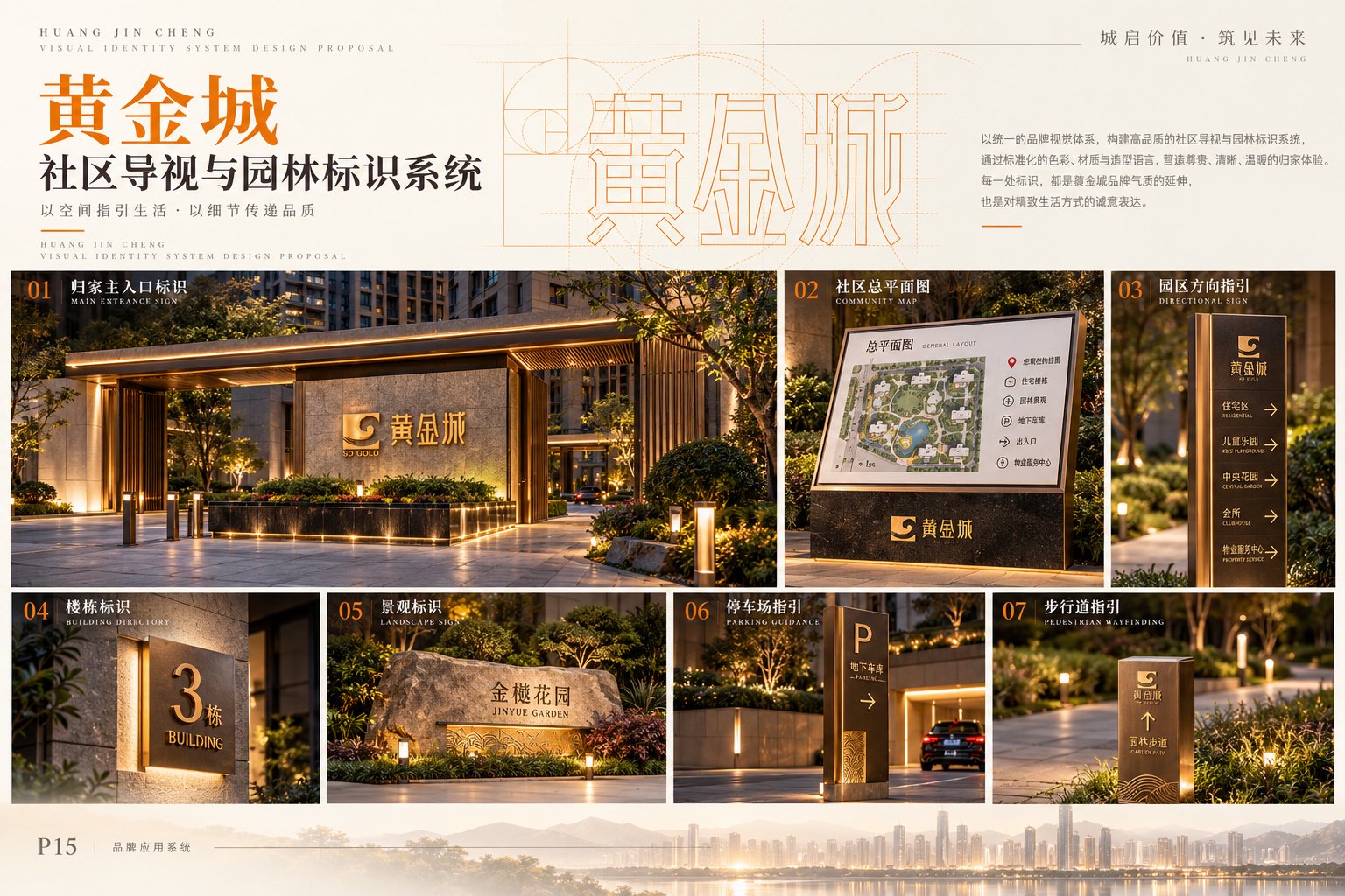 黄金城社区导视与园林标识系统设计,展示归家入口、社区总平面图、楼栋标识、停车与步行导视