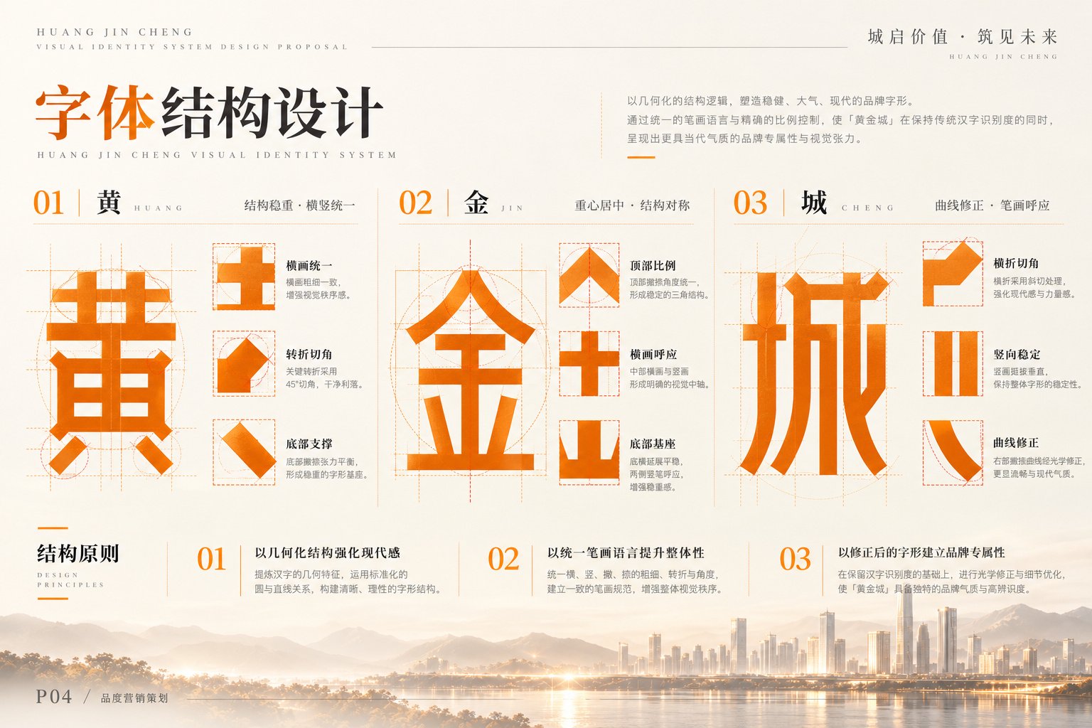 黄金城中文标准字设计推导，展示三个汉字的结构拆解、比例控制与笔画细节