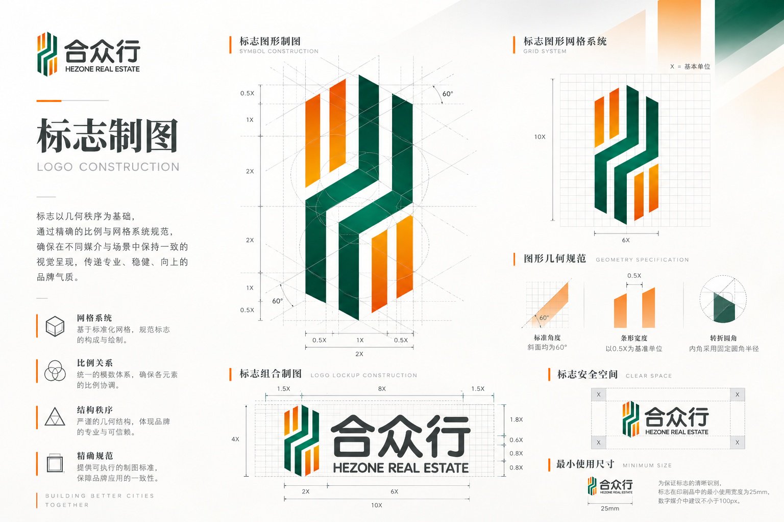 合众行品牌标志制图与网格系统,展示几何结构、比例关系、标准角度、标志组合和安全空间规范。