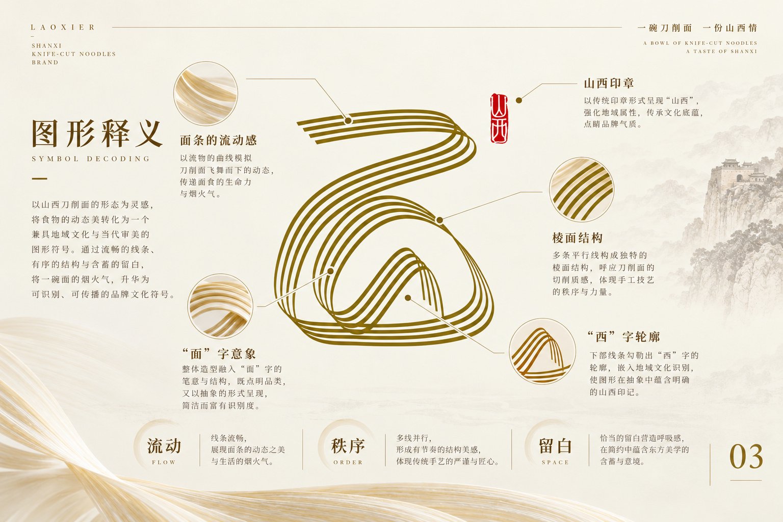 老西儿面馆品牌标志图形释义与刀削面线条设计