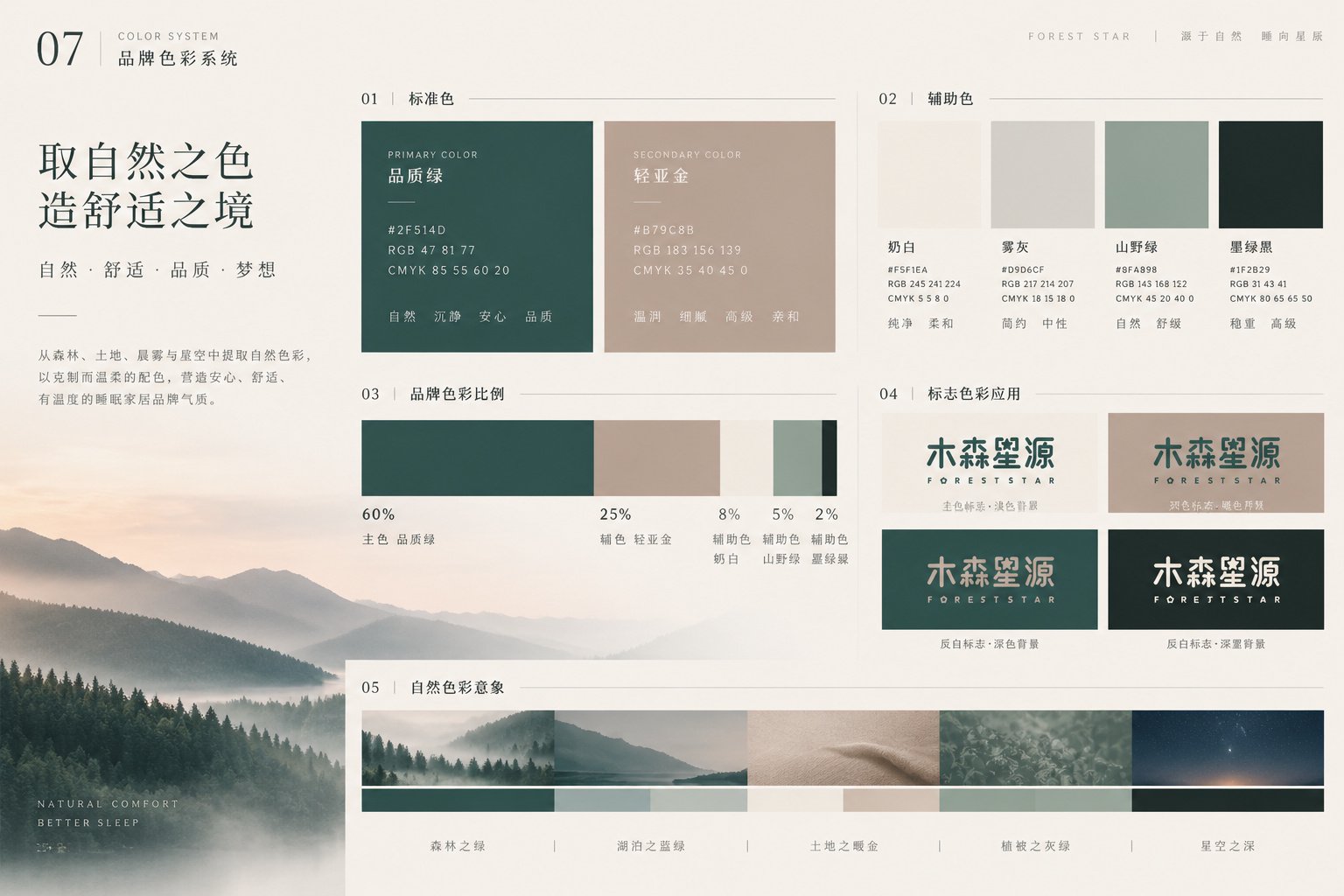 木森星源品牌VI标准色系统,展示品质绿、轻亚金、辅助色及Logo反白应用规范