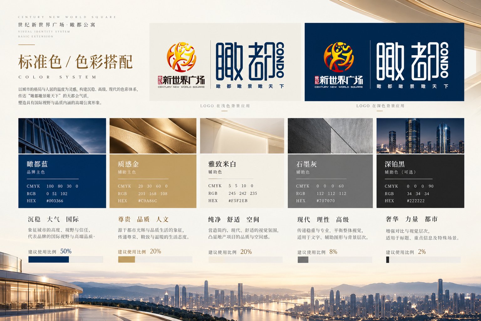 世纪新世界广场瞰都公寓品牌定位与VI设计理念展示