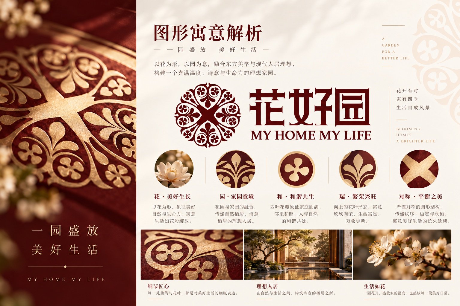 花好园品牌标志设计解析,以花卉、园林与对称图形构建房地产品牌视觉符号